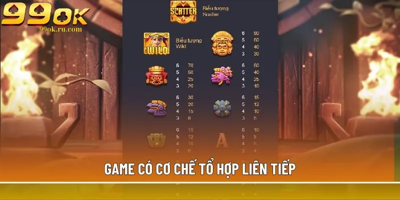 Kho báu Aztec: Game nổ hũ đẳng cấp, 6 cuộn 5 hàng 2 Game có cơ chế tổ hợp liên tiếp