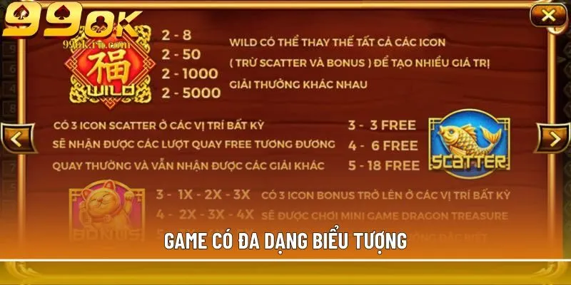 Nổ hũ Thần Tài - Tựa game ấn tượng, jackpot hơn 1 tỷ 2 Game có đa dạng biểu tượng